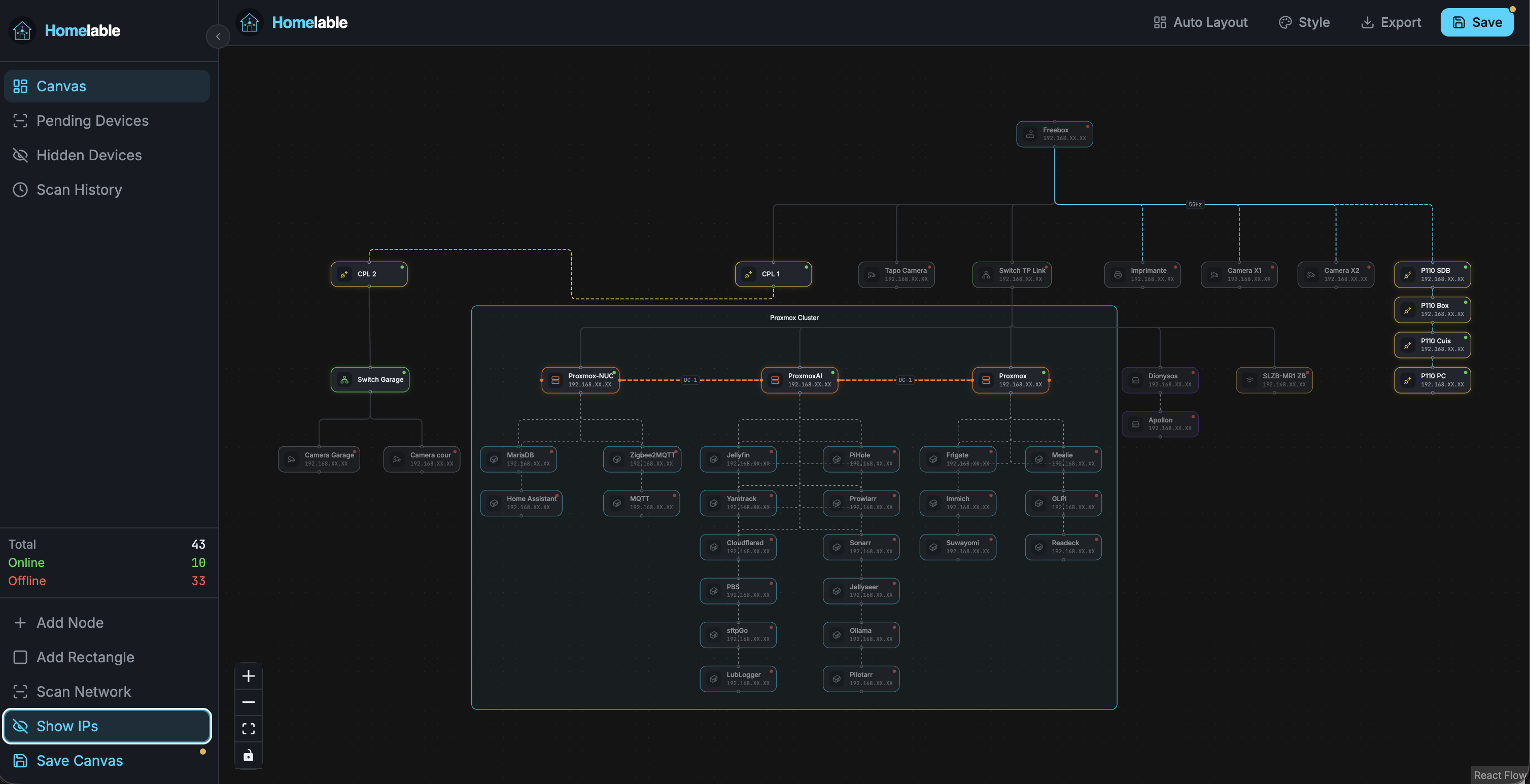 Homelable canvas overview